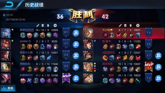 队的标杆 队的标杆