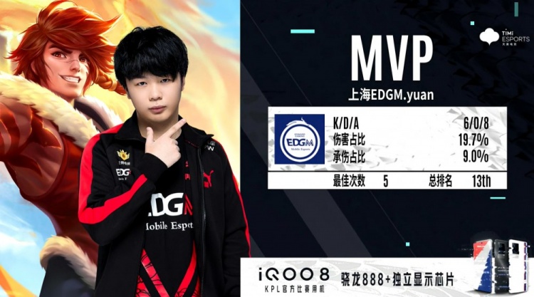 你优化这个 你优化这个