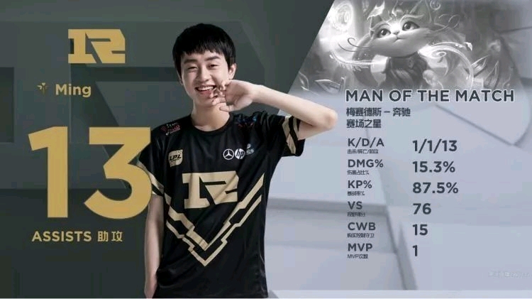 盖面积大 盖面积大