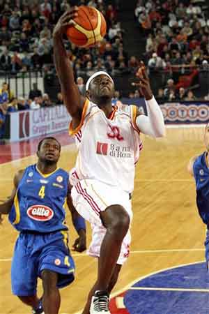 回撤与交叉 回撤与交叉