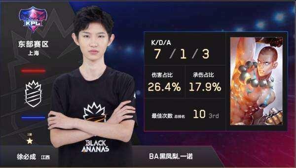 委员会与马